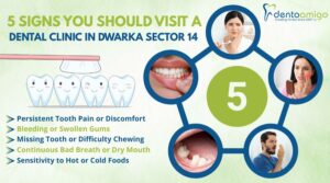 Five key signs you may need dental treatment including tooth pain swollen gums missing tooth bad breath and sensitivity to hot or cold.