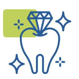 Dental Bonding